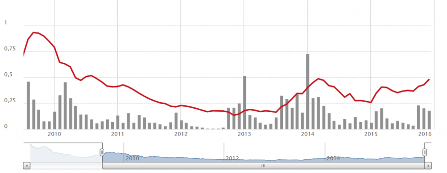 CAPITAL.0,93.png