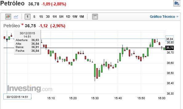 oil 1 minute.JPG