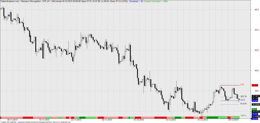 wti.png