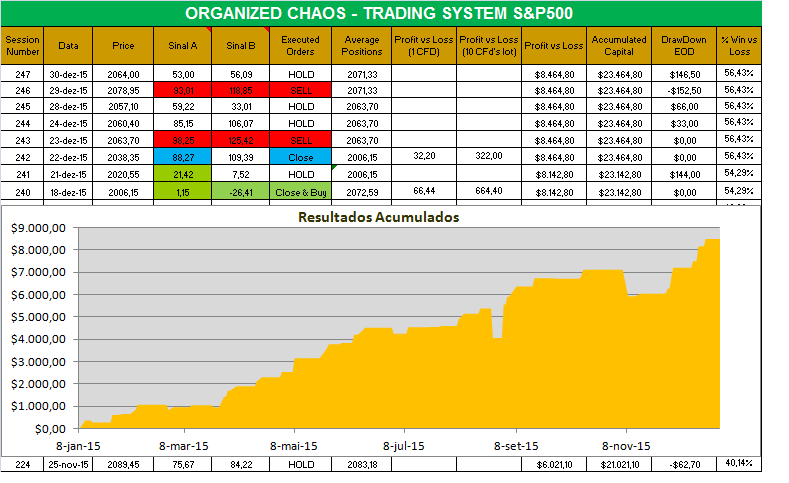 organized chaos.png