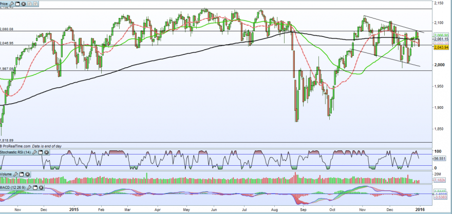 sp500.png