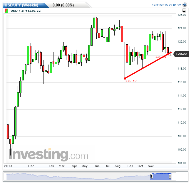 USDJPY.png