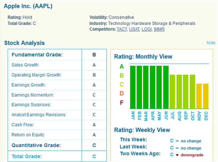 aapl.gif.png