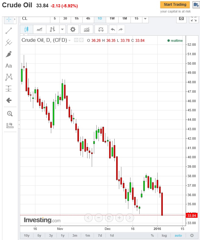 crude.jpg