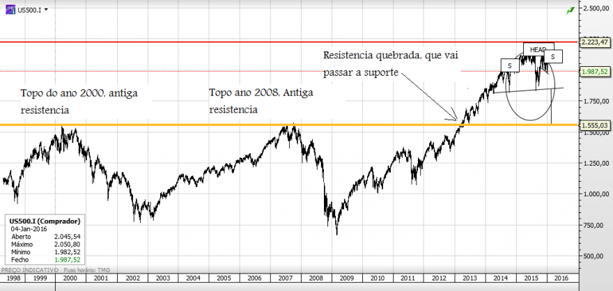 SP 6-1-2016 3.png