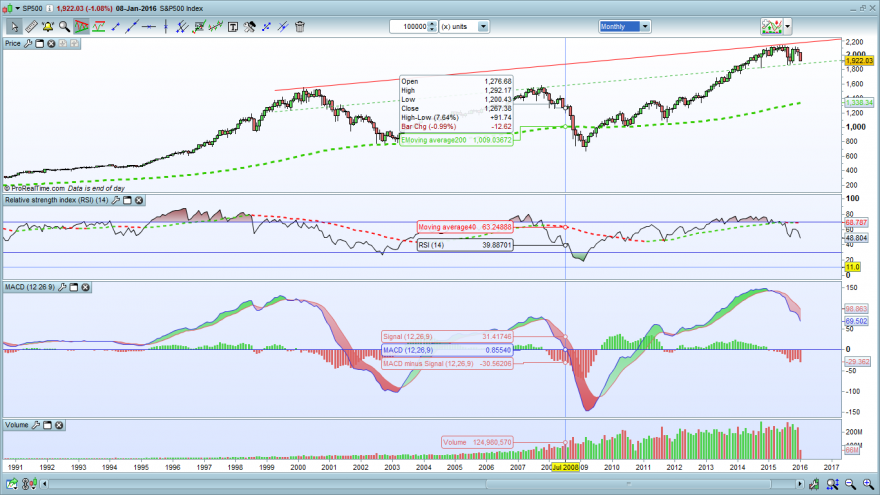 sp500.png