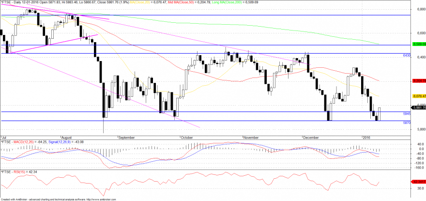 ftse.png