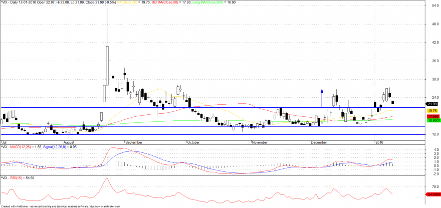 vix.png