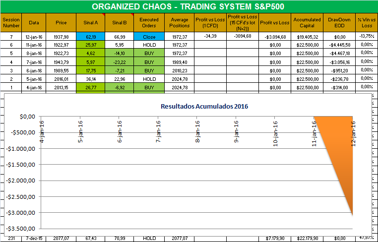 organized chaos.png