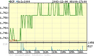 BCP 04 DEZ.png