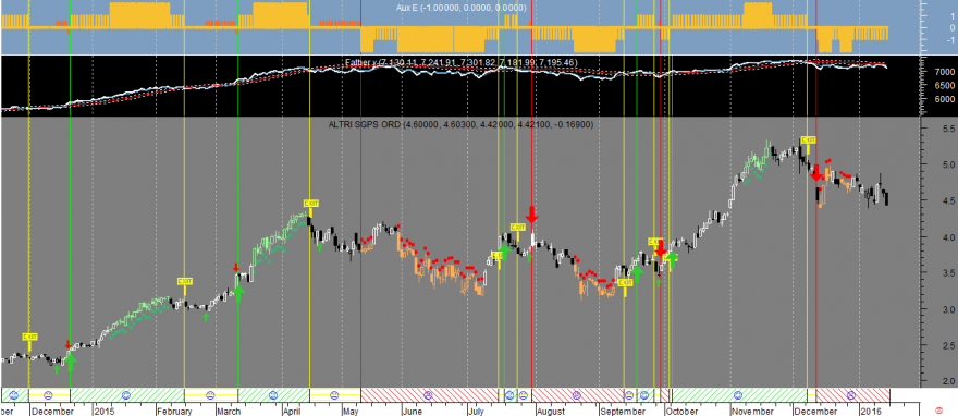 Altri Factor E 20160114.png