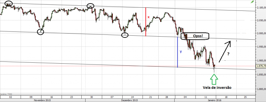 Sp500.png