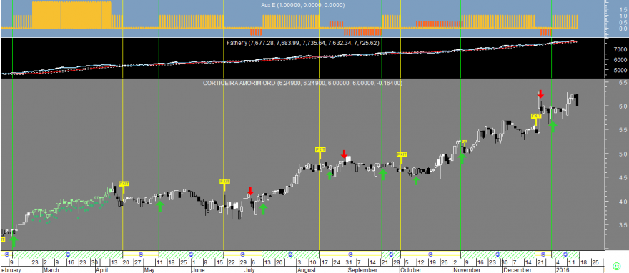 COR Factor E 20160115.png