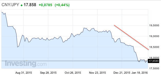 CNYJPY.png