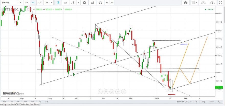 ftse.jpg