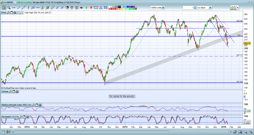 STEX TM Forst-Pap-EUR.png