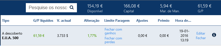 SP500-2-19-01-2016.PNG