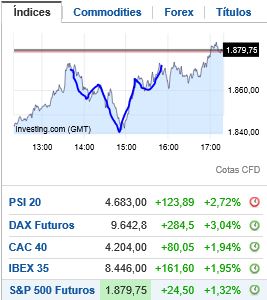 S&P.JPG