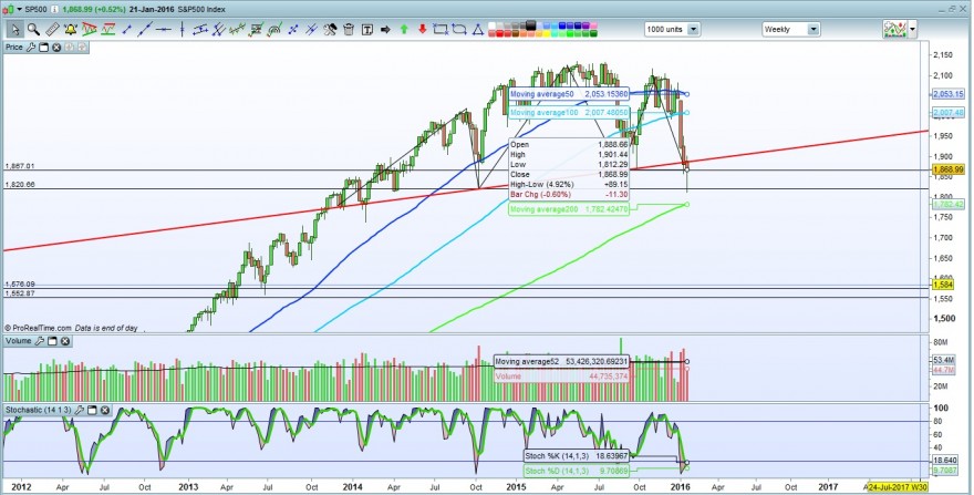 sp500.jpg
