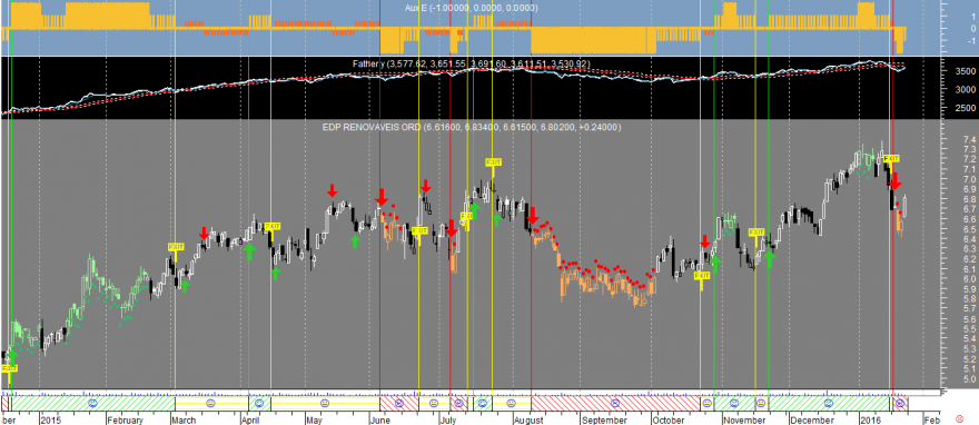 EDP-R Factor E 20160122.png