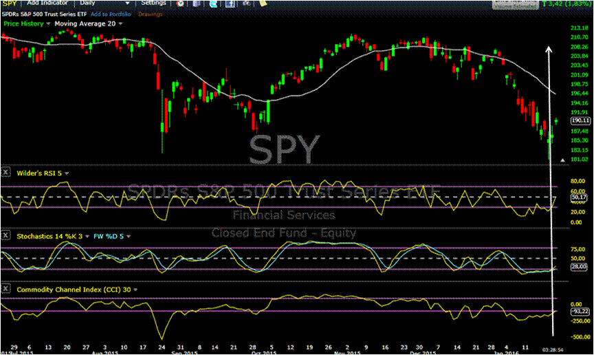 spy.gif