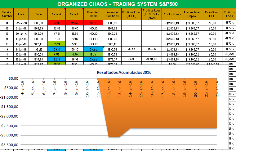 organized chaos.png