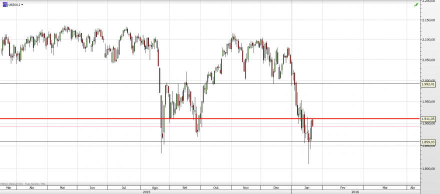 sp500.png