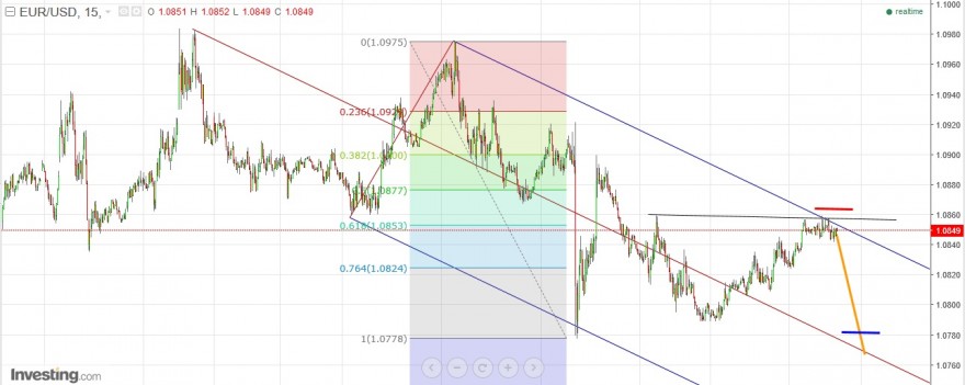 eurusd.jpg