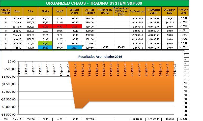 organized chaos.png