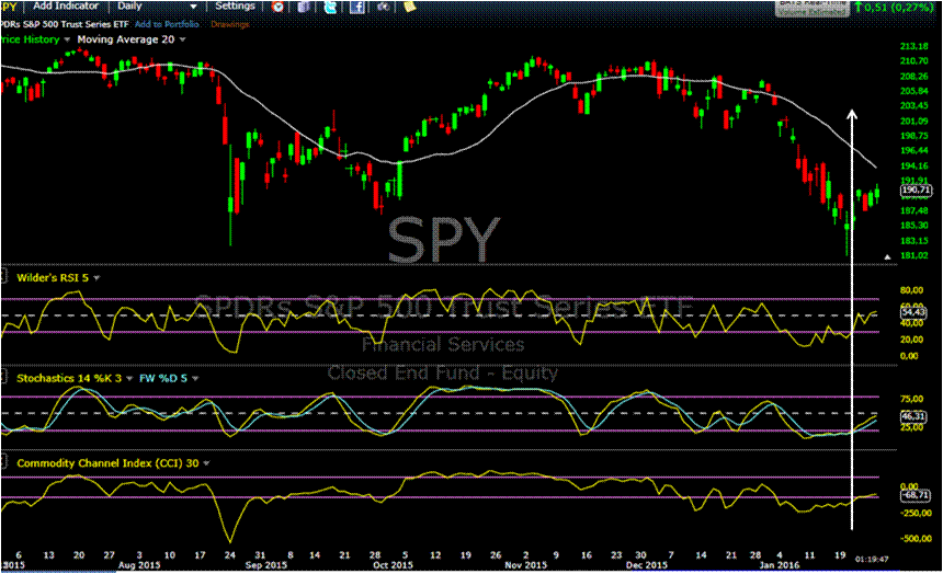 spy.gif