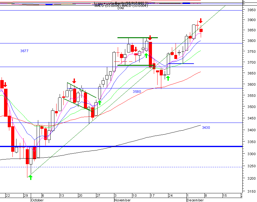 dax2.png