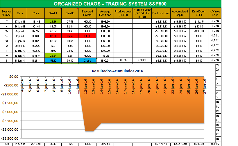 organized chaos.png