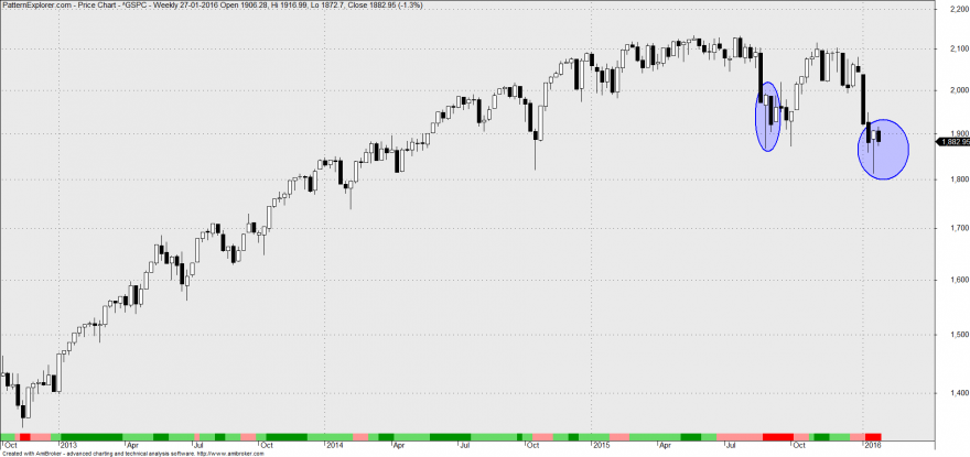 SP_SEMANAL.png
