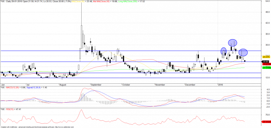 vix.png