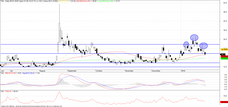 vix.png