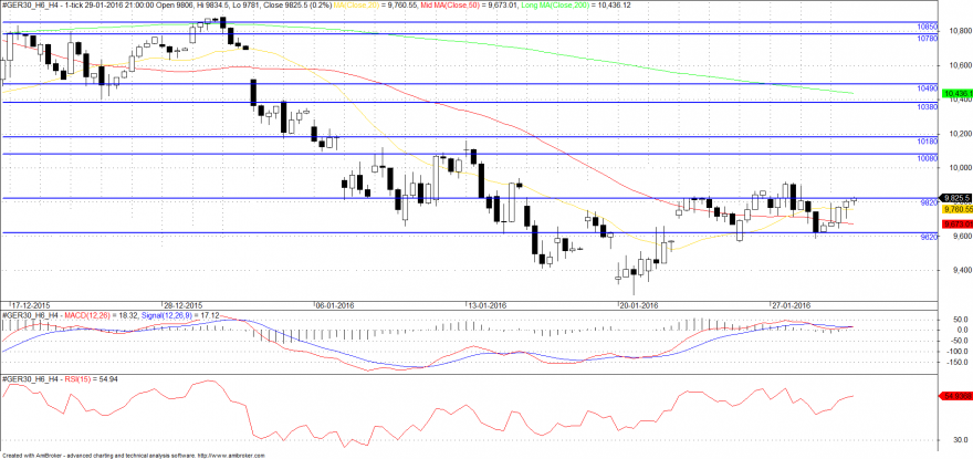 dax4h.png