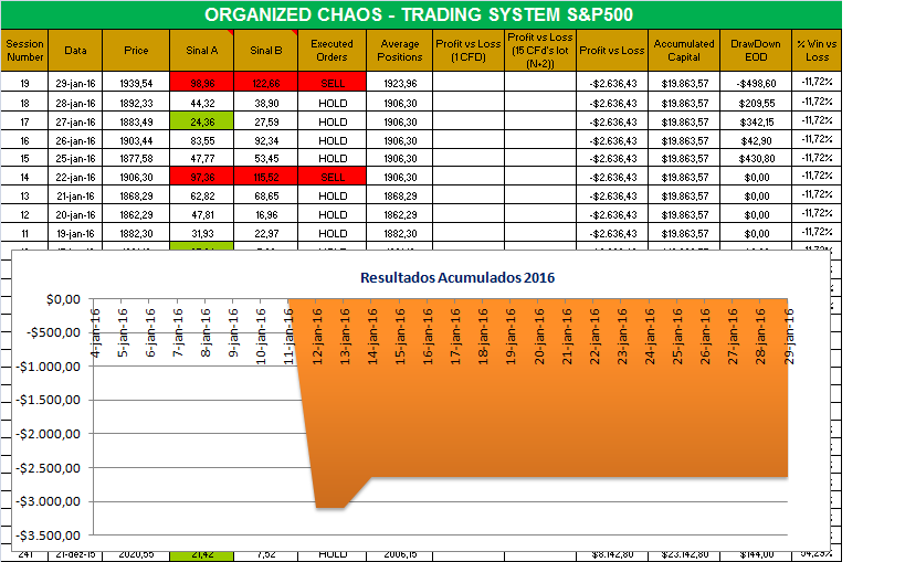 organized chaos.png