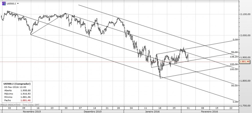 sp5004horas.jpg