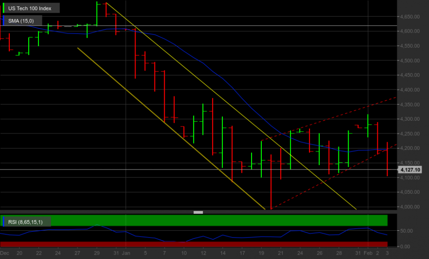 chart(3).png