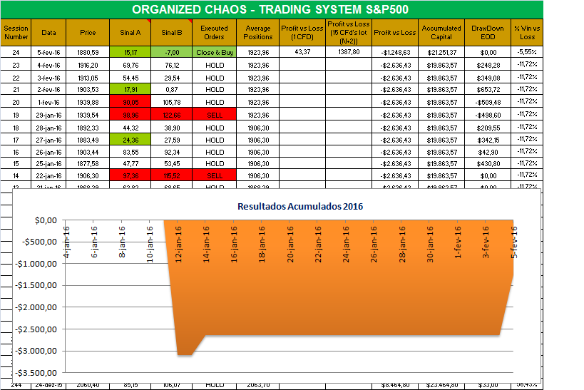 organized chaos.png