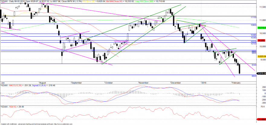 dax30.png