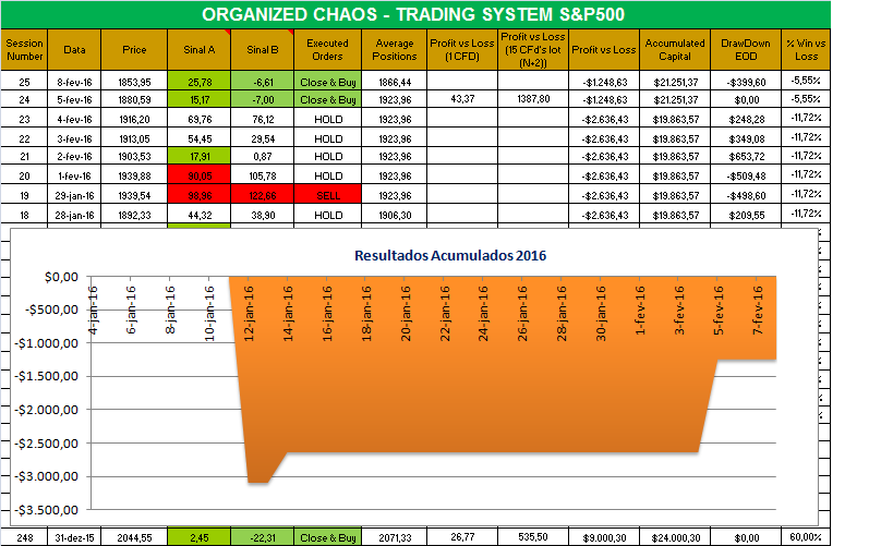 organized chaos.png