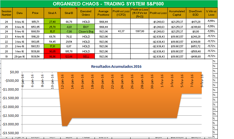 organized chaos.png
