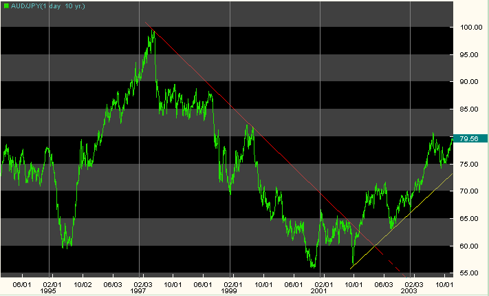 aud_jpy_lp.gif