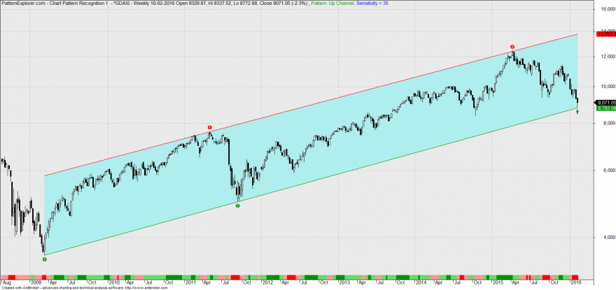 dax30.png