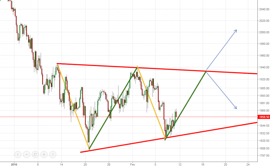 SP500.png