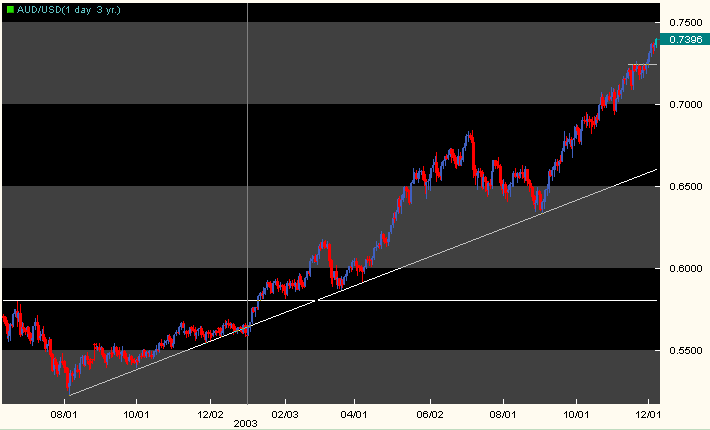 aud_usd_mp.gif