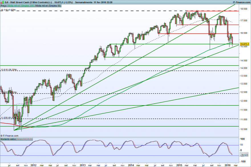 Wall Street Cash (2 Mini Contrato) (-).png