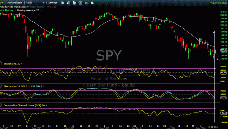 spy.gif