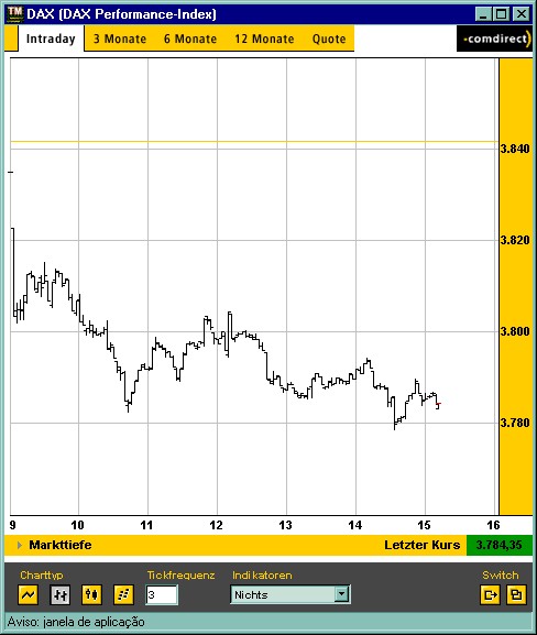 DAX0812.jpg